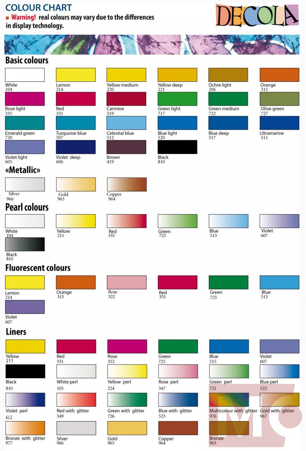 Kontura na textil Decola, metalická zlatá 